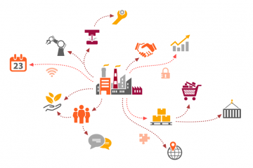 Conseils & Consulting Logistique